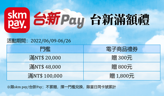 刷卡滿額禮