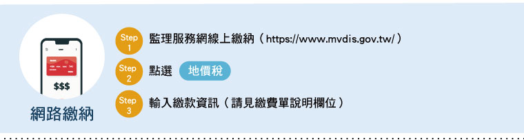 網路繳納