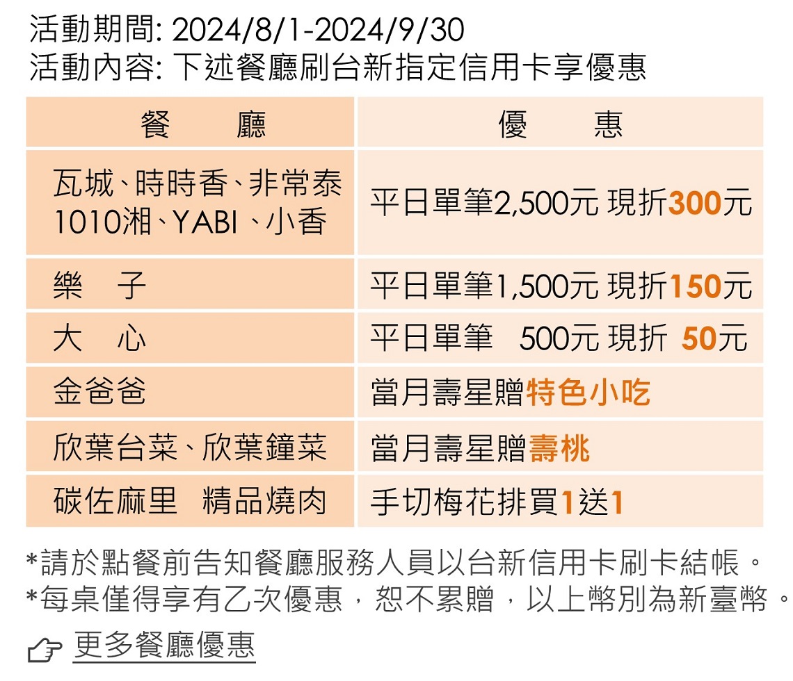 品味生活 饗在台新