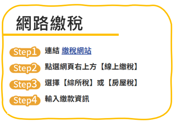 網路繳稅