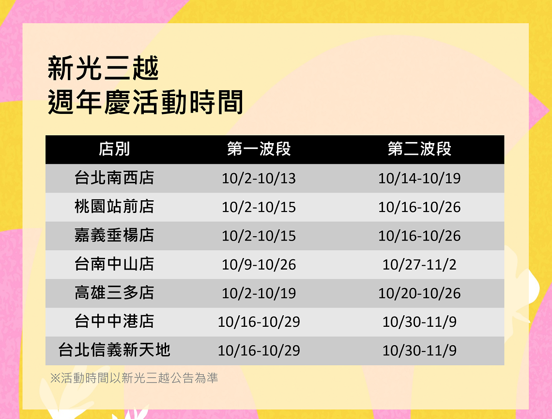 活動時間